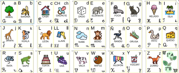 Producto - Abecedario para el aula - Imprimible en banda (dibujos)