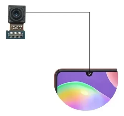 Producto - CAMARA FRONTAL A31