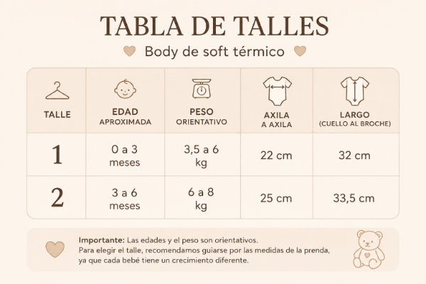 Producto - Body soft termico hasta 6 meses - 5