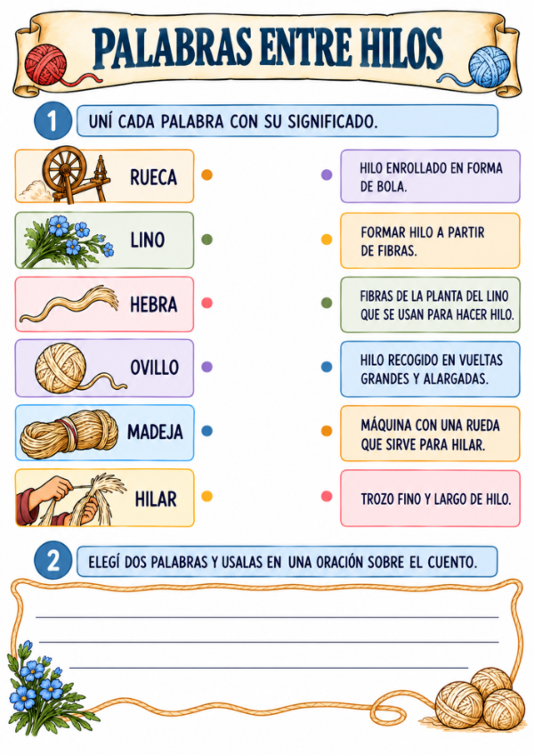 Producto - Las tres hilanderas: Actividades de lectura y escritura - 3