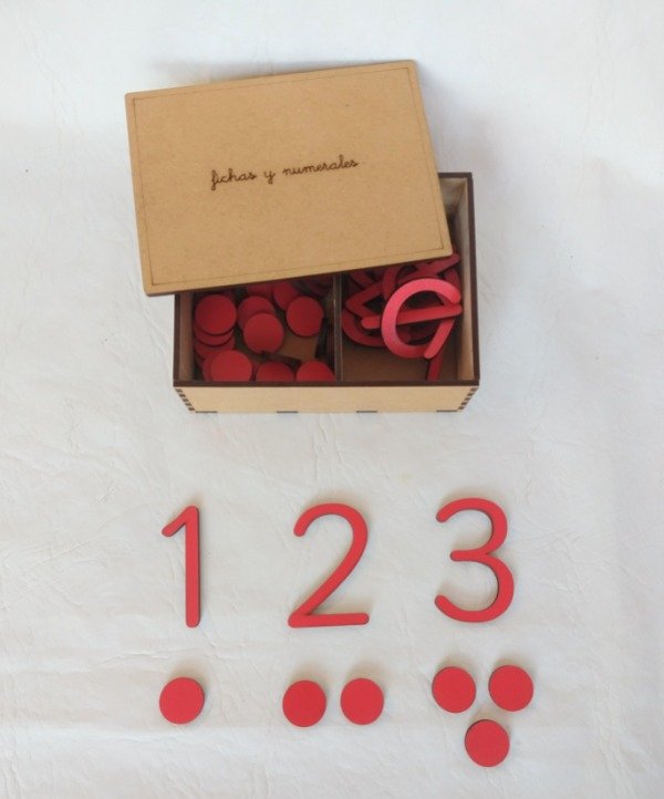 Producto - Fichas y Numerales