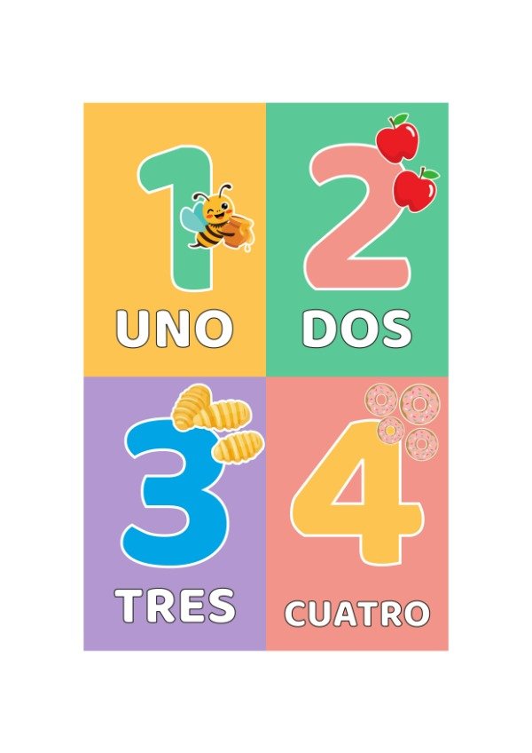 Producto - PDF TARJETAS ABC, NUMEROS Y VOCALES - 2