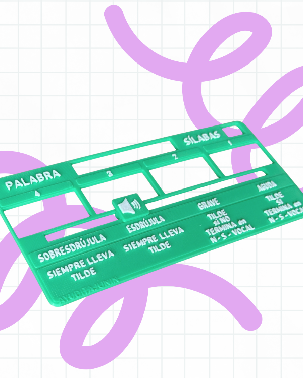 Producto - Regla de acentuación - 0
