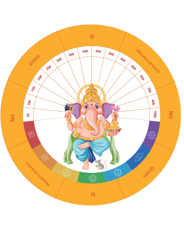Producto - Paños radiestesia (circular) - 4
