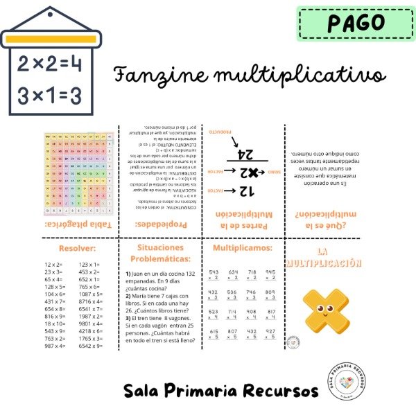 Producto - Fanzine multiplicación