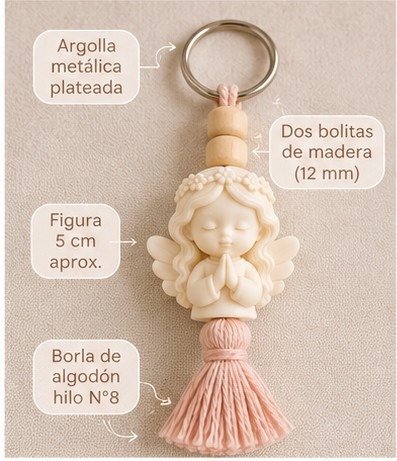 Producto - Pack Amuletos angelitos. - 2