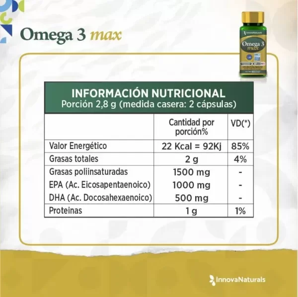 Producto - OMEGA 3 MAX  60caps x2 unidades - INNOVANATURALS - 3
