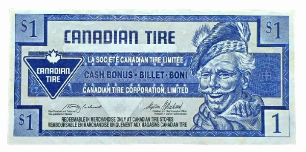 Producto - Canada Tire 1 Dollar (1996) Azul - C#20-F20 VF+