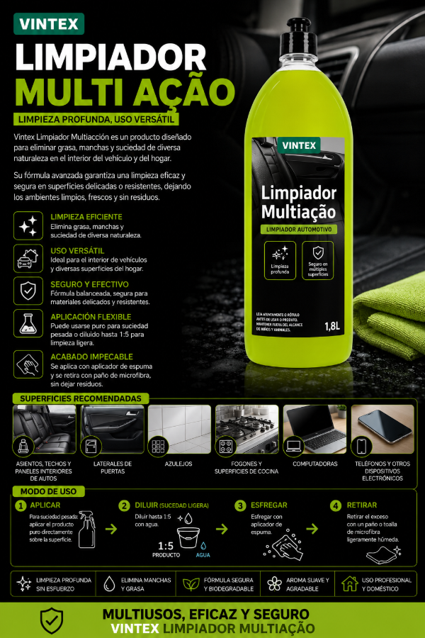 Producto - Vintex Limpiador Multiacao 1.5L Limpiador Multiuso Profesional