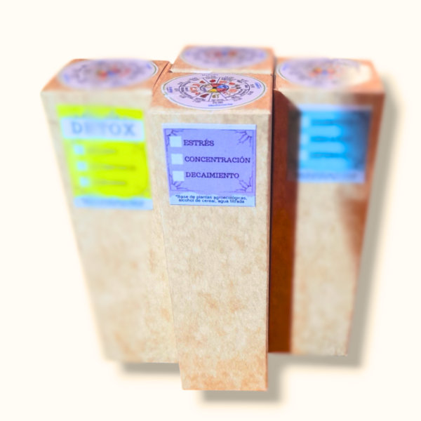 Producto - Decaimiento y Desgano