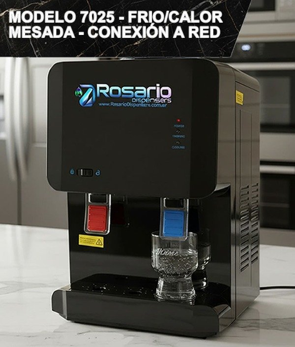 Producto - MODELO 7025 - CONEXIÓN A RED