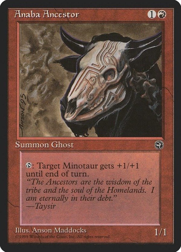 Producto - Anaba Ancestor  Homelands