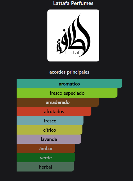 Producto - FAKHAR BLACK - 1