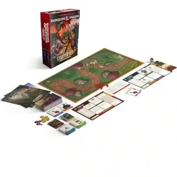 Producto - Kit Escencial Heroes de las Tierras Fronterizas - 1