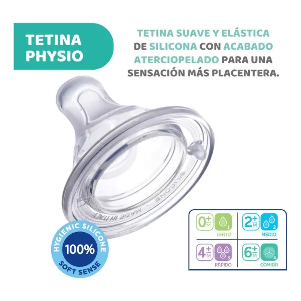 Producto - Chicco - Mamadera Perfect x 150 - 5