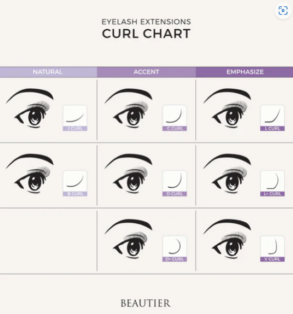 Producto - Extensiones de pestañas medida única 0.10 - 2
