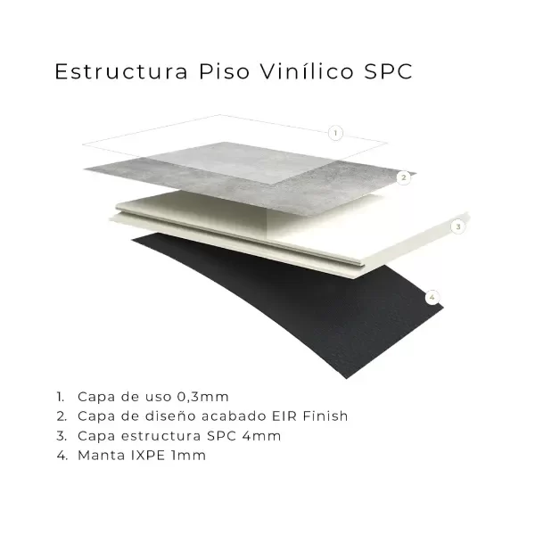 Producto - Piso Vinílico SPC Click Concrete 5mm con manta