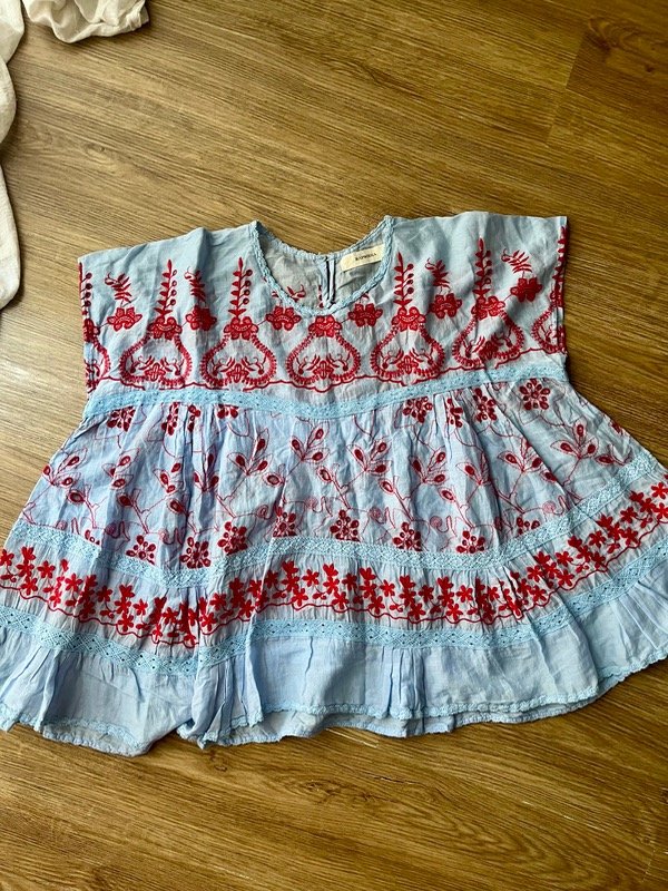 Producto - RAPSODIA TALLE S CELESTE