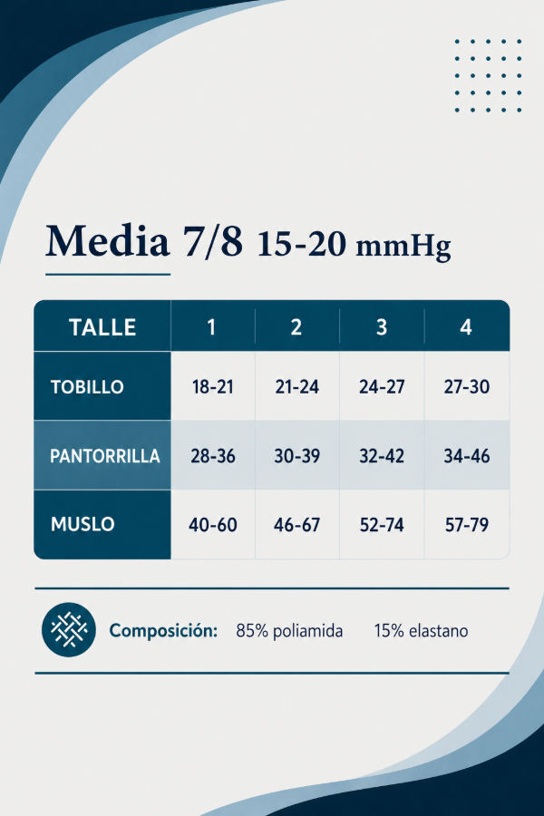 Producto - Business Women Muslo 15-20mmHg Con Puntera - Gelform - 2
