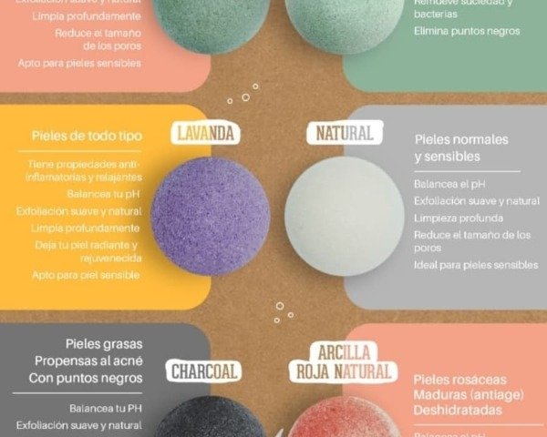 Producto - ESPONJA KONJAK con activos