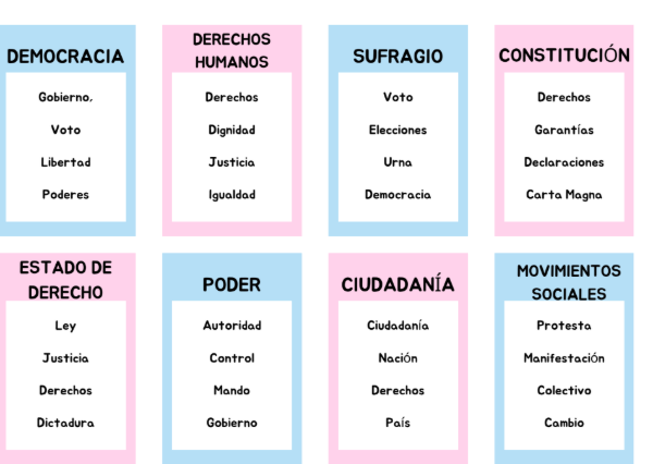 Producto - Juego Taboo para repaso Política y Ciudadanía