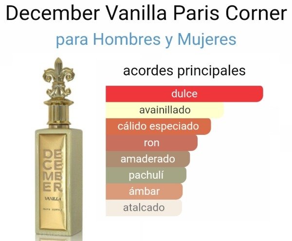 Producto - Perfume December Vanilla 85ml Paris Corner - 1