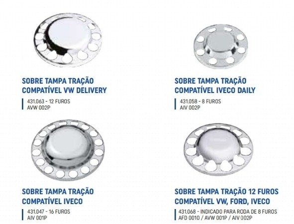 Producto - Tapa de traccion