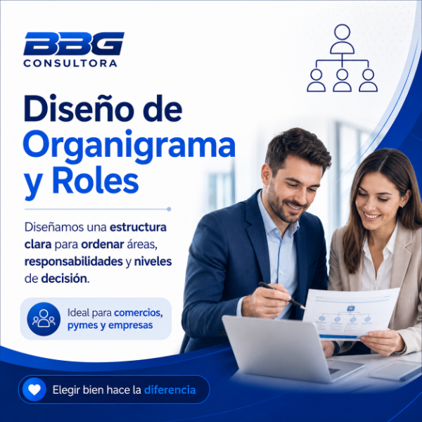 Producto - Diseño de Organigrama y Roles