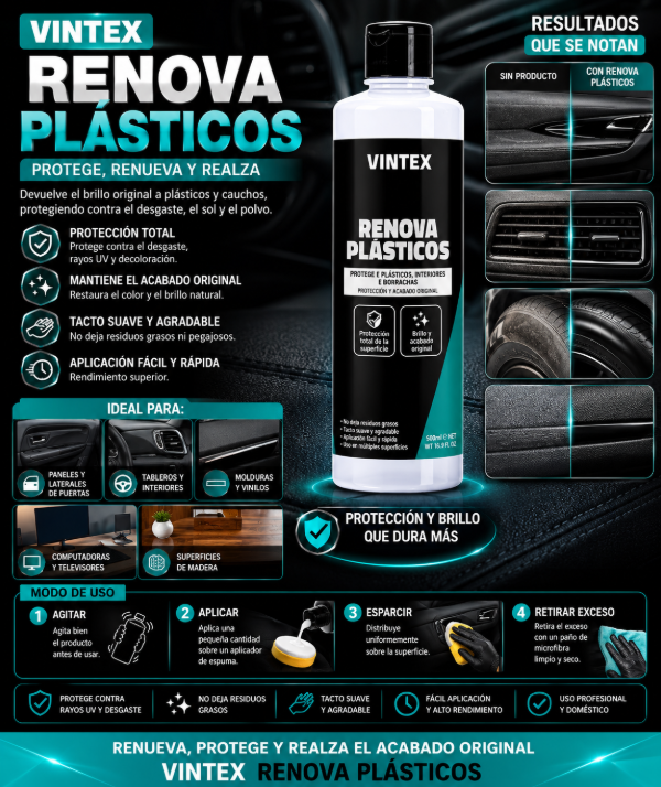 Producto - Vintex Renova Plásticos 500ml Restaurador y Protector de Plásticos