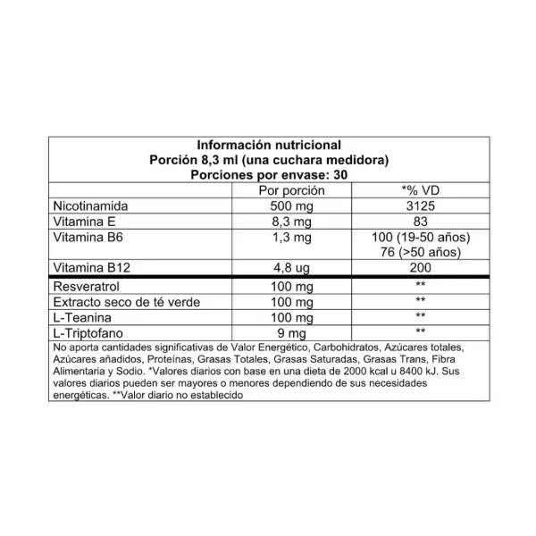 Producto - Nad Resveratrol Liposomal Liquido Vitatech 250 ml - 1