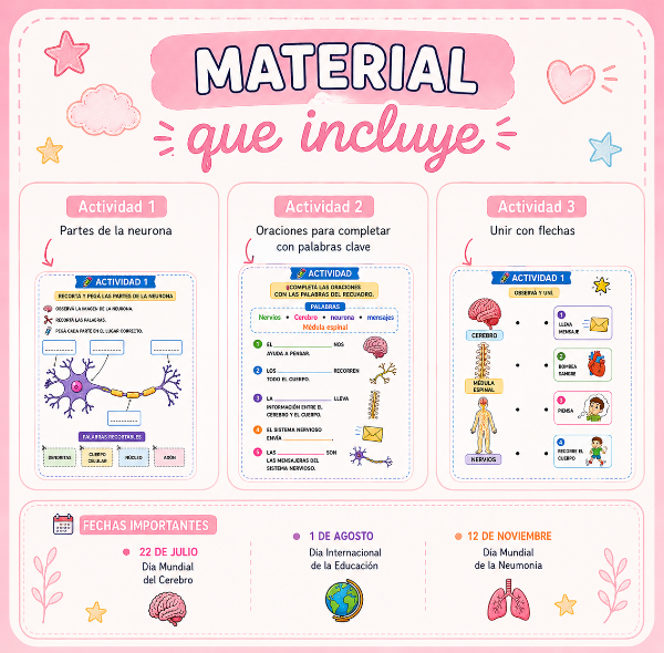 Producto - SISTEMA NERVIOSO - 1