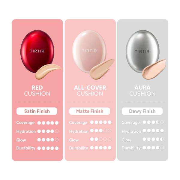 Producto - TIRTIR Mask Fit All Cover Cushion (enviar el color deseado en observaciones) - 1