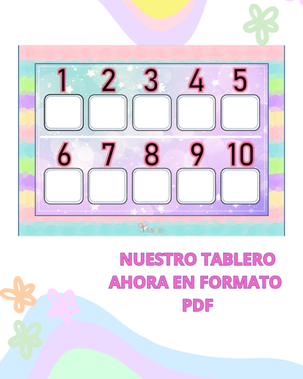 Producto - Tablero de conteo y cantidad