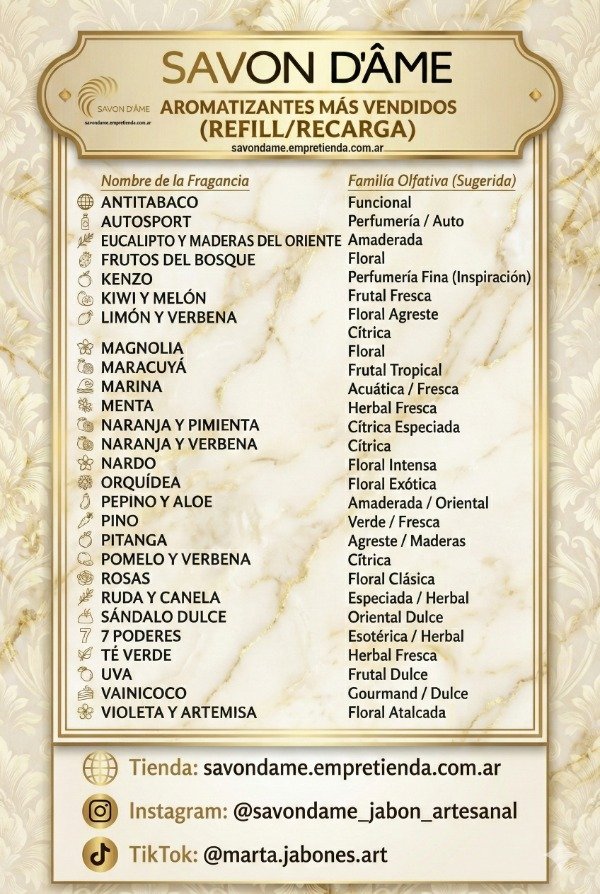 Producto - Recargas Difusores autos Hornitos y textil