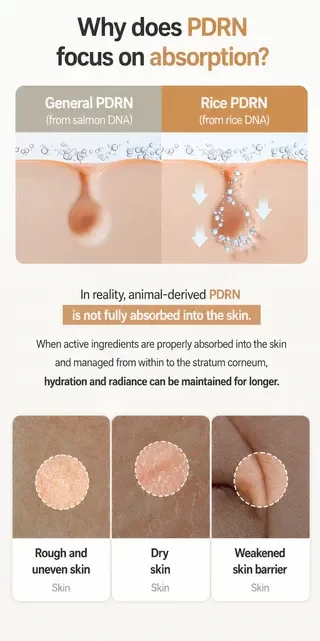 Producto - FULLY Rice PDRN Glow Boosting Serum 50ml - 2