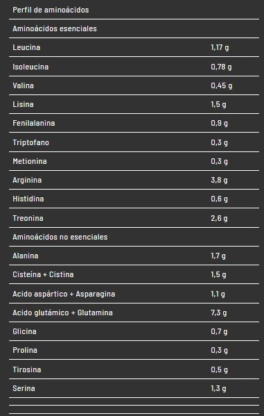 Producto - Prolac Protein Proteína de suero 1Kg  Pulver Sin Tacc - 3