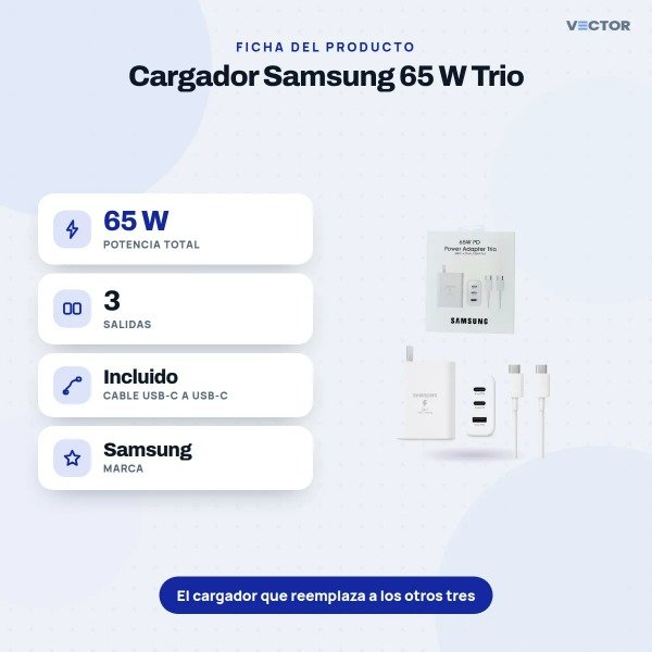 Producto - Cargador Samsung 65W 3 Entradas C Cable - 2