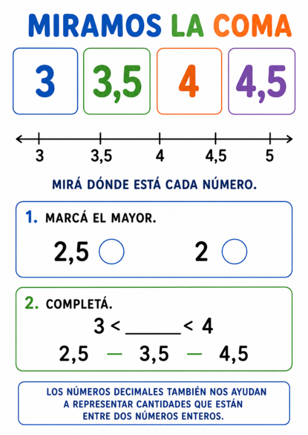 Producto - Decimales en acción: Situaciones problemáticas sencillas - 2