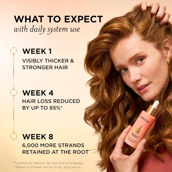 Producto - Pantene Abundant and Strong Daily Scalp Serum 60ml - 4