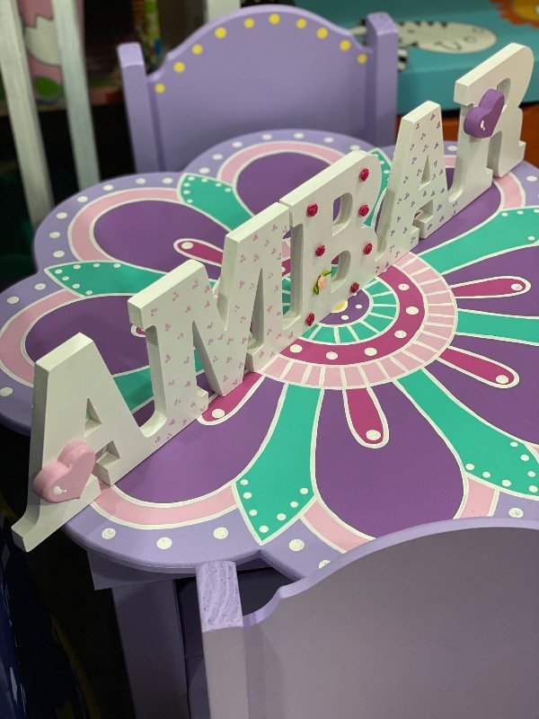 Producto - Nombre Personalizado