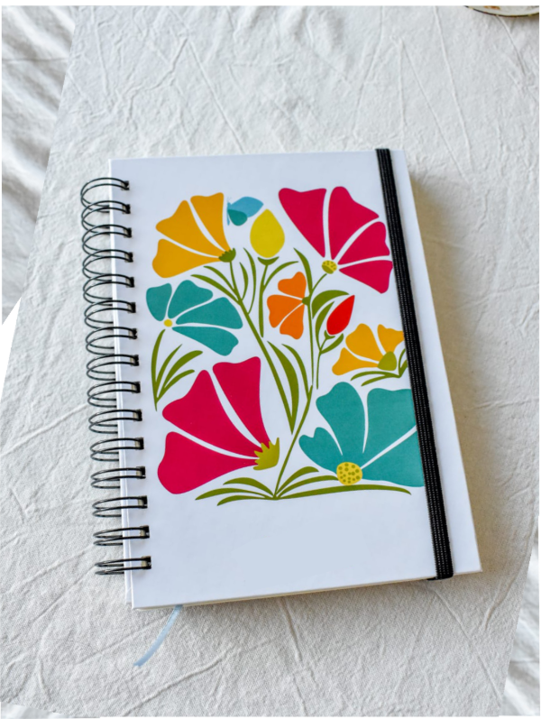 Producto - Botanica