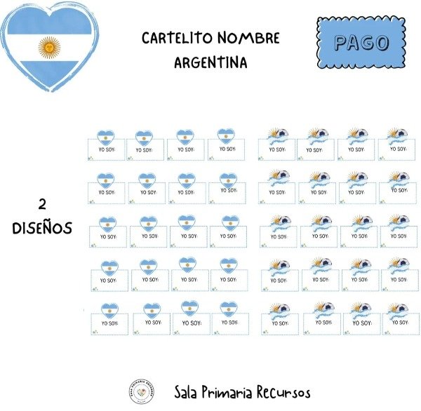 Producto - Argentina nombre