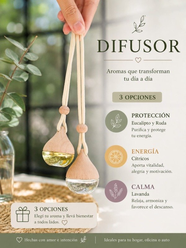 Producto - Difusor Gota + Recarga - 1