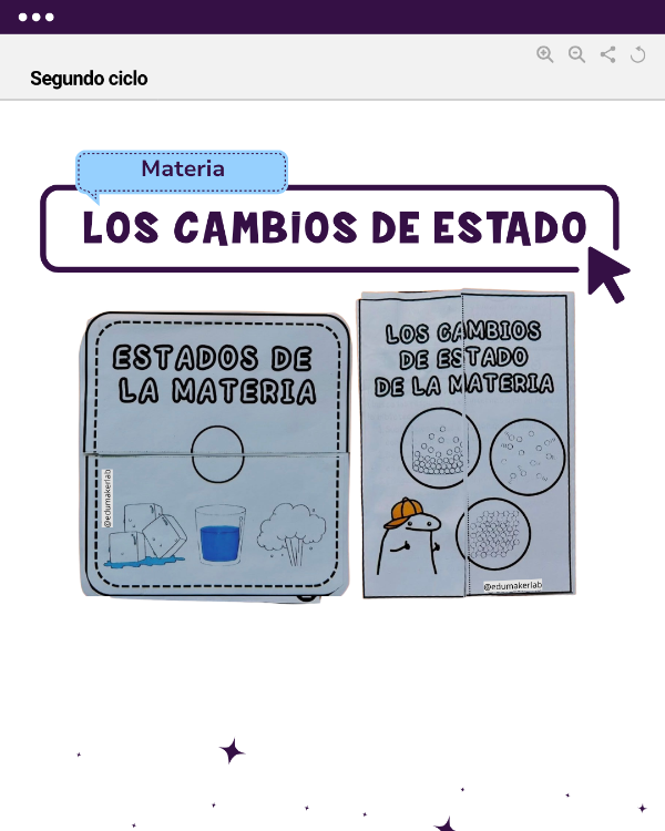Producto - LOS CAMBIOS DE ESTADO DE LA MATERIA