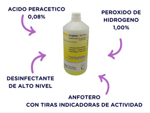 Producto - Desinfectante Surgibac Plus 1 litro - 1