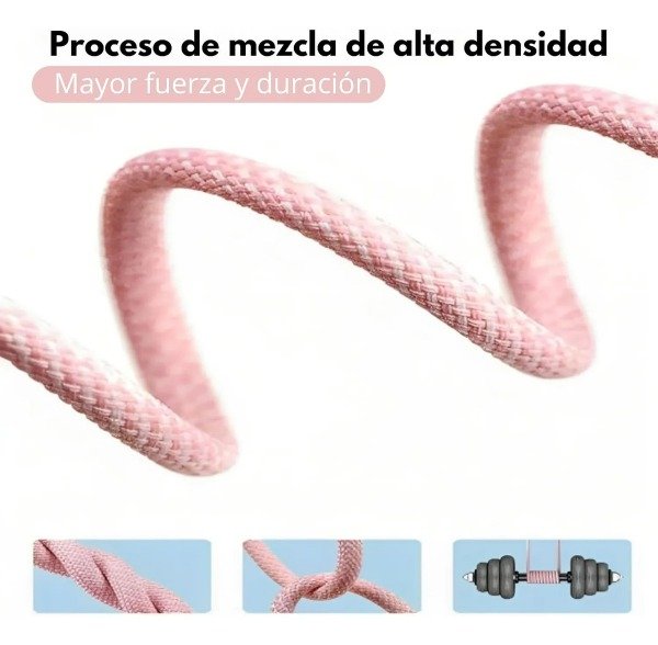 Producto - Cable para Iphone 16 USB c a USB c Mallado SX 120 Rosa - 3
