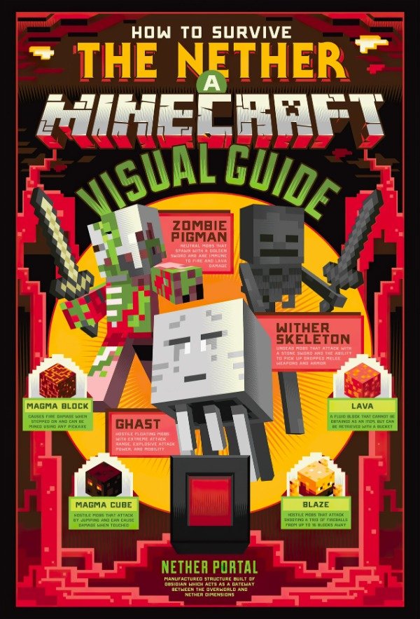 Producto - Poster Minecraft The Nether