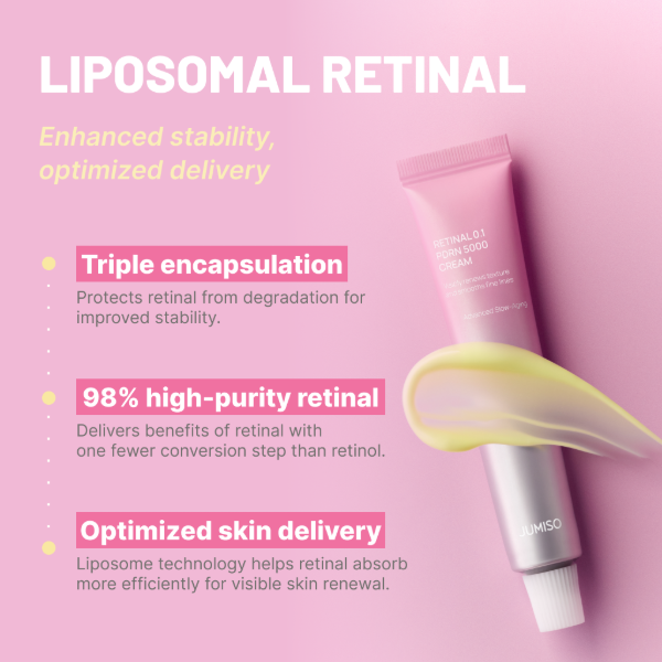 Producto - Jumiso Retinal 0.1 PDRN 5000 Cream 20ml - 1