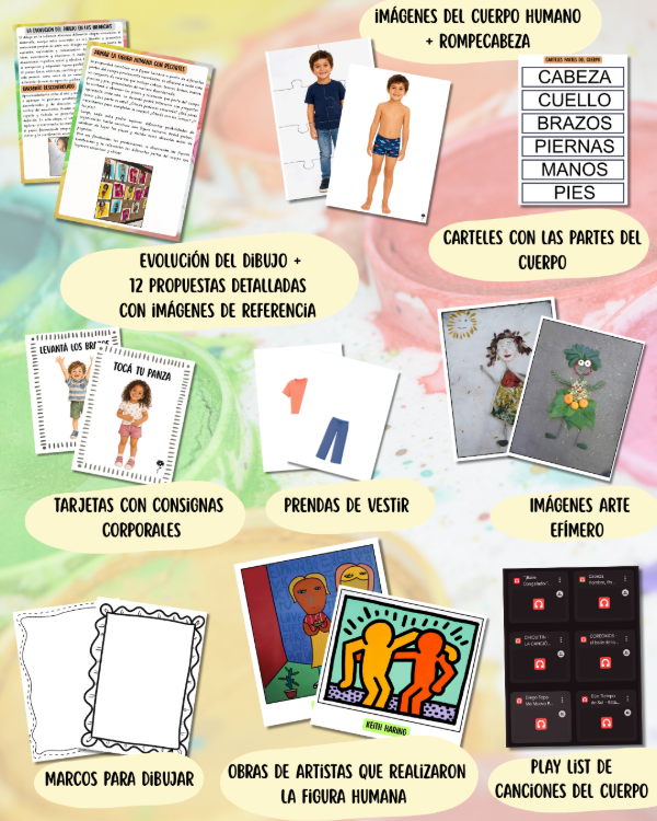 Producto - Figura Humana - Propuestas para llevar a la sala - 1