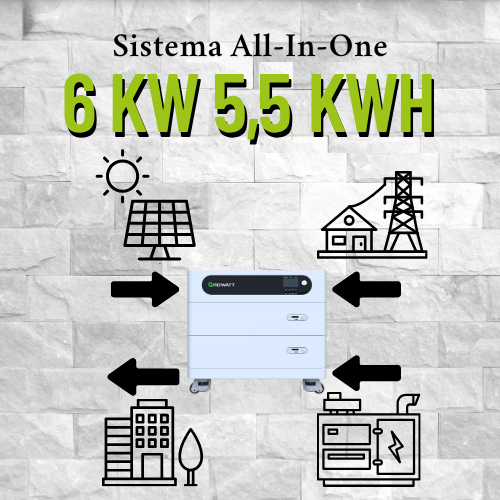 Producto - Sistema All-In-One 6 kW 5,5 kWh. Modular - 2